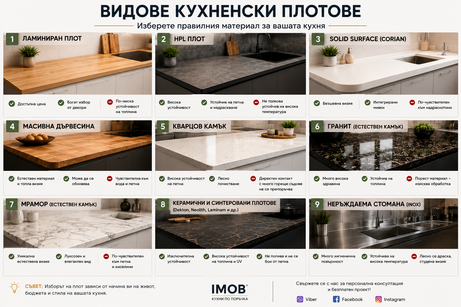 видове плотове