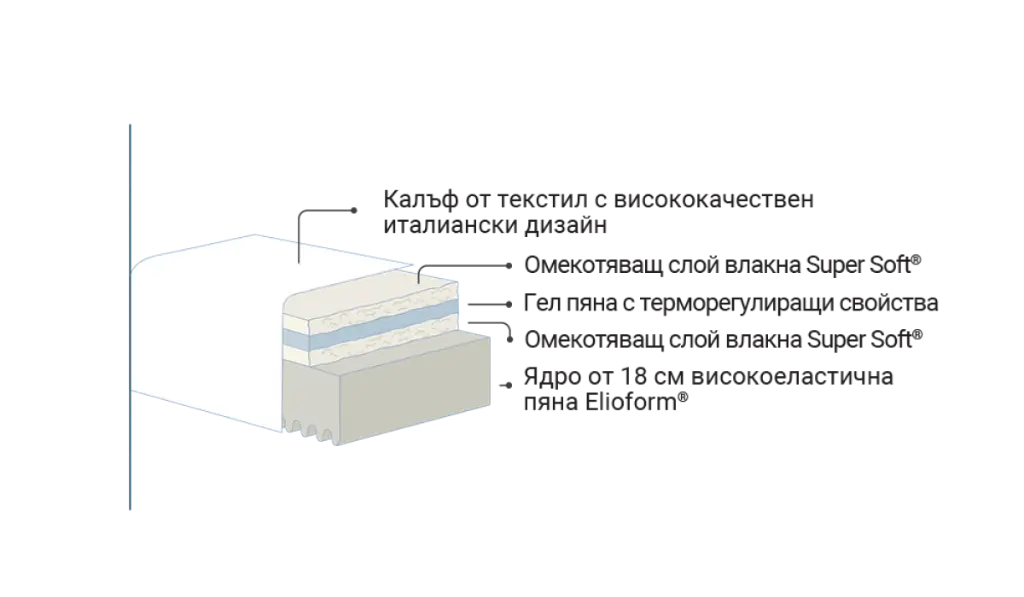 razrezi-azzurro-bg-web-1200x700w.webp