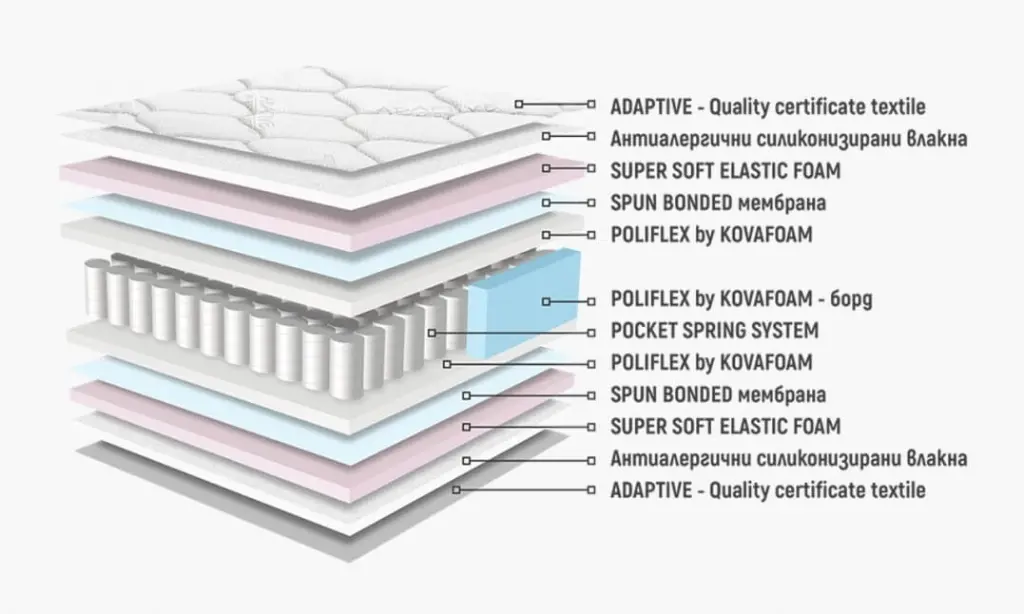 aruba-pocket (2).webp