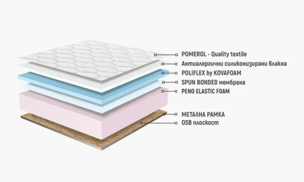 kaspia-polyflex (3).webp