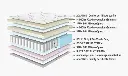 aruba-memory (3).webp