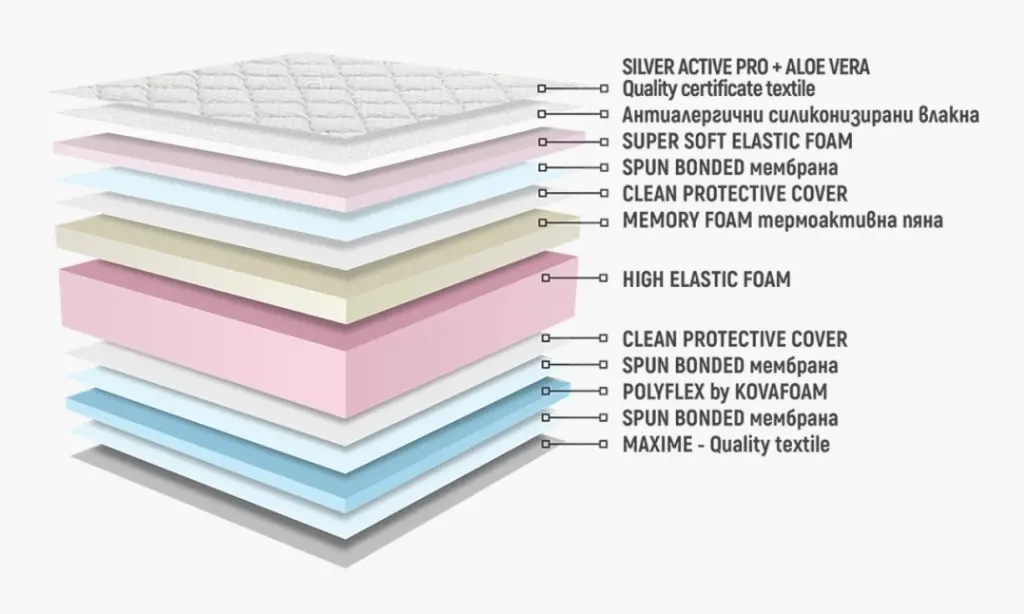 sirena-memory (3).webp