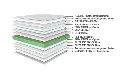 sirena-memory-duo-flex (2).webp
