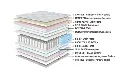 aruba-memory-hybrid (1).webp