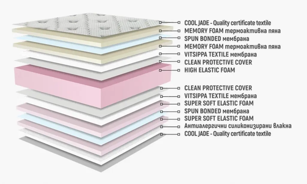 sirena-fresh-memory (1).webp