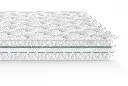 OmniRest-side-3-mattress-1500x1011h-1500x1011.webp