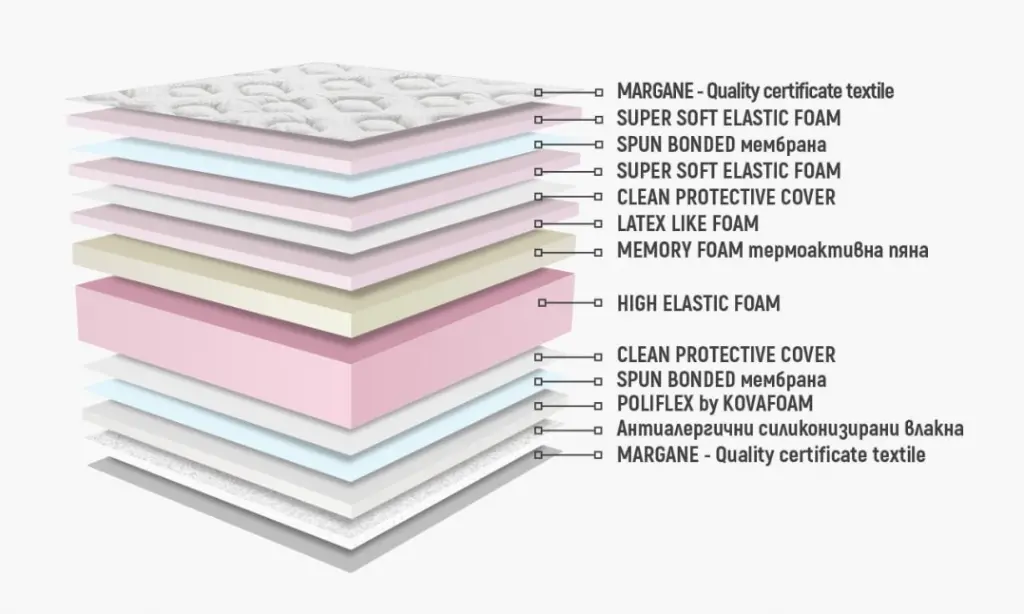 bahama-memory (3).webp