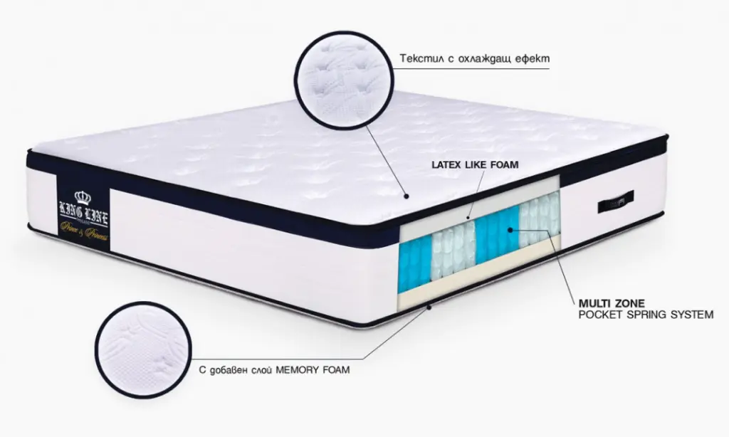 king-line-princess (5).webp