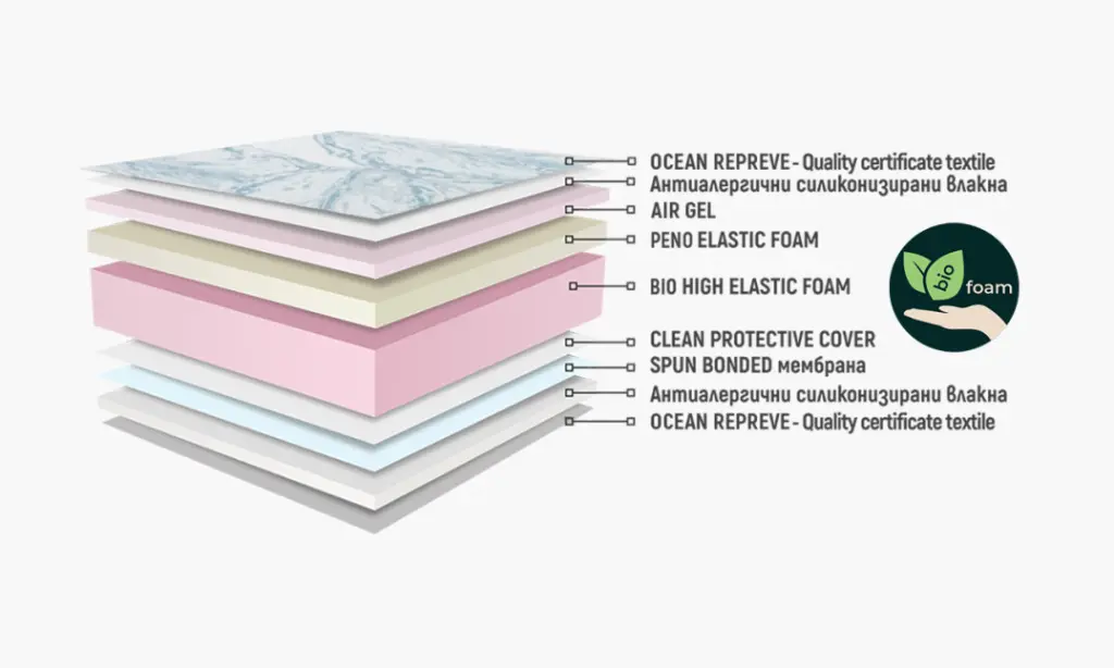 air-gel-box-plus (2).webp