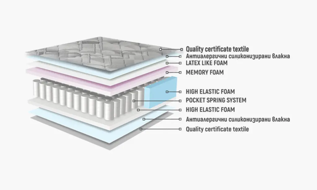 dream-box-plus (2).webp