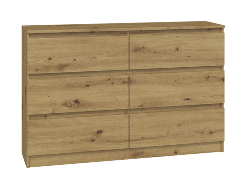 Скрин MALMO M6 120 см